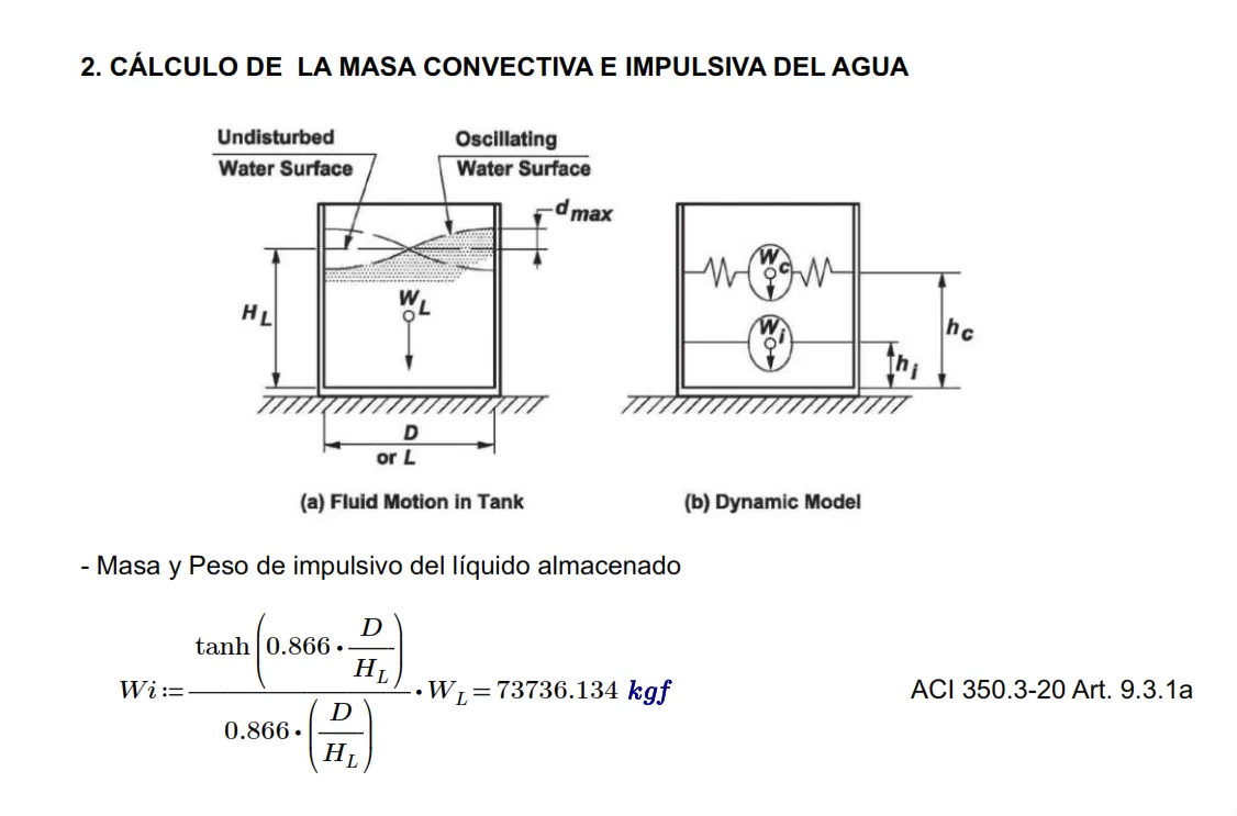 Análisis de deformaciones