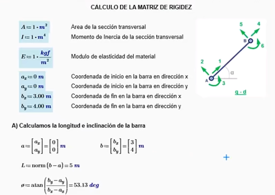 Matriz de Rigidez en Mathcad
