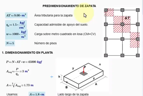 Hoja de Cálculo para Predimensionamiento de Zapatas en Mathcad