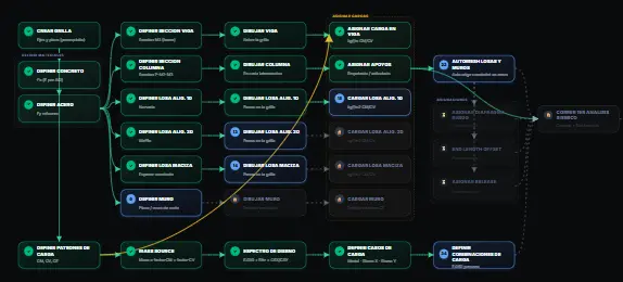 Imagen representativa del curso de Inteligencia Artificial aplicada al diseño estructural