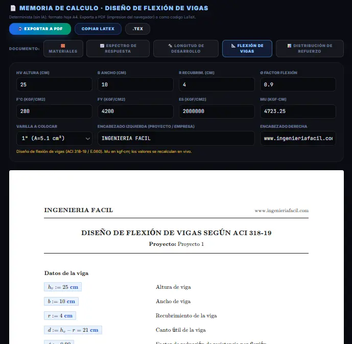 Resultado del curso de IA 1