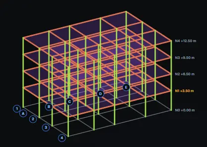 Resultado del curso de IA 3